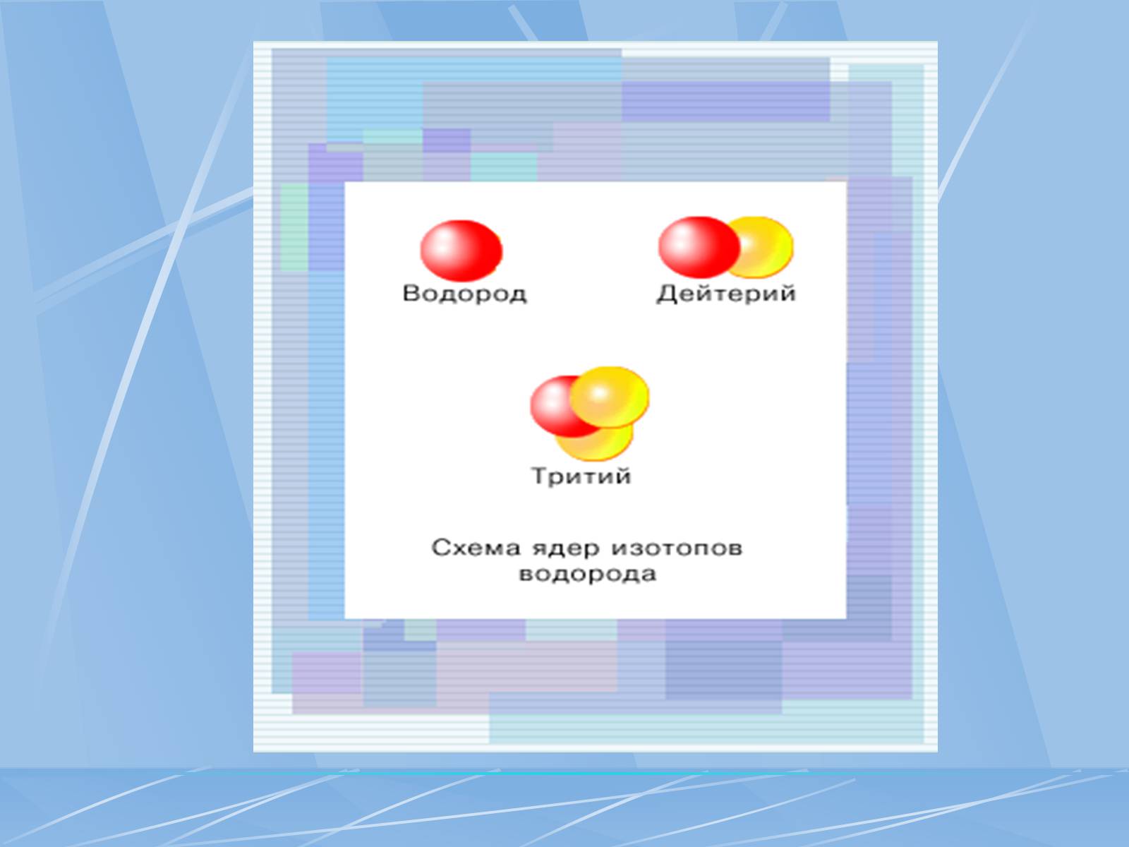 Презентація на тему «Радиоактивность» - Слайд #4 Презентація на тему «Радиоактивность» - Слайд #4