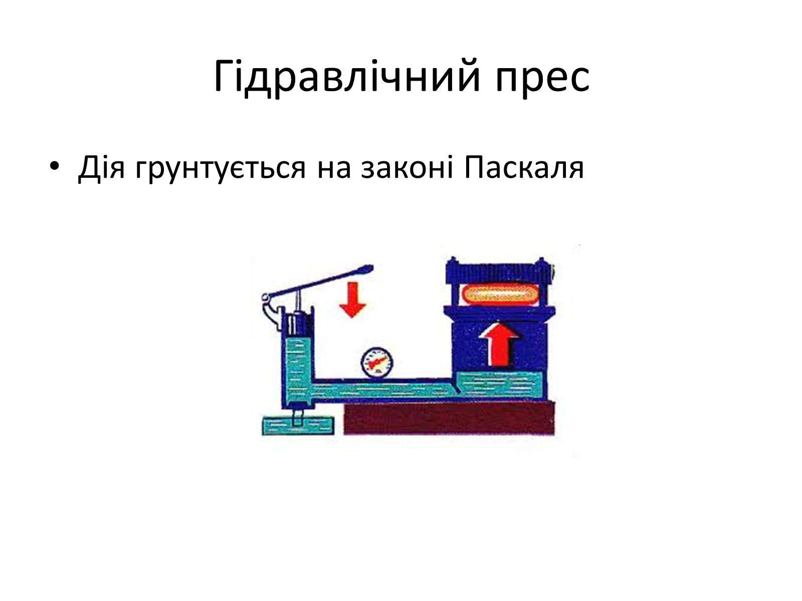 Презентація на тему «Елементи статики та динаміки рідин та газів» - Слайд #11 Презентація на тему «Елементи статики та динаміки рідин та газів» - Слайд #11