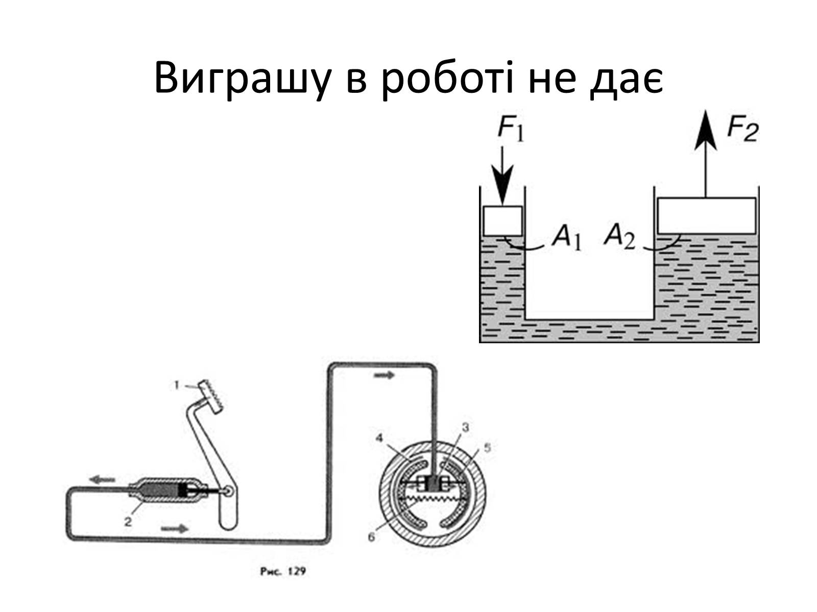 Презентація на тему «Елементи статики та динаміки рідин та газів» - Слайд #14 Презентація на тему «Елементи статики та динаміки рідин та газів» - Слайд #14