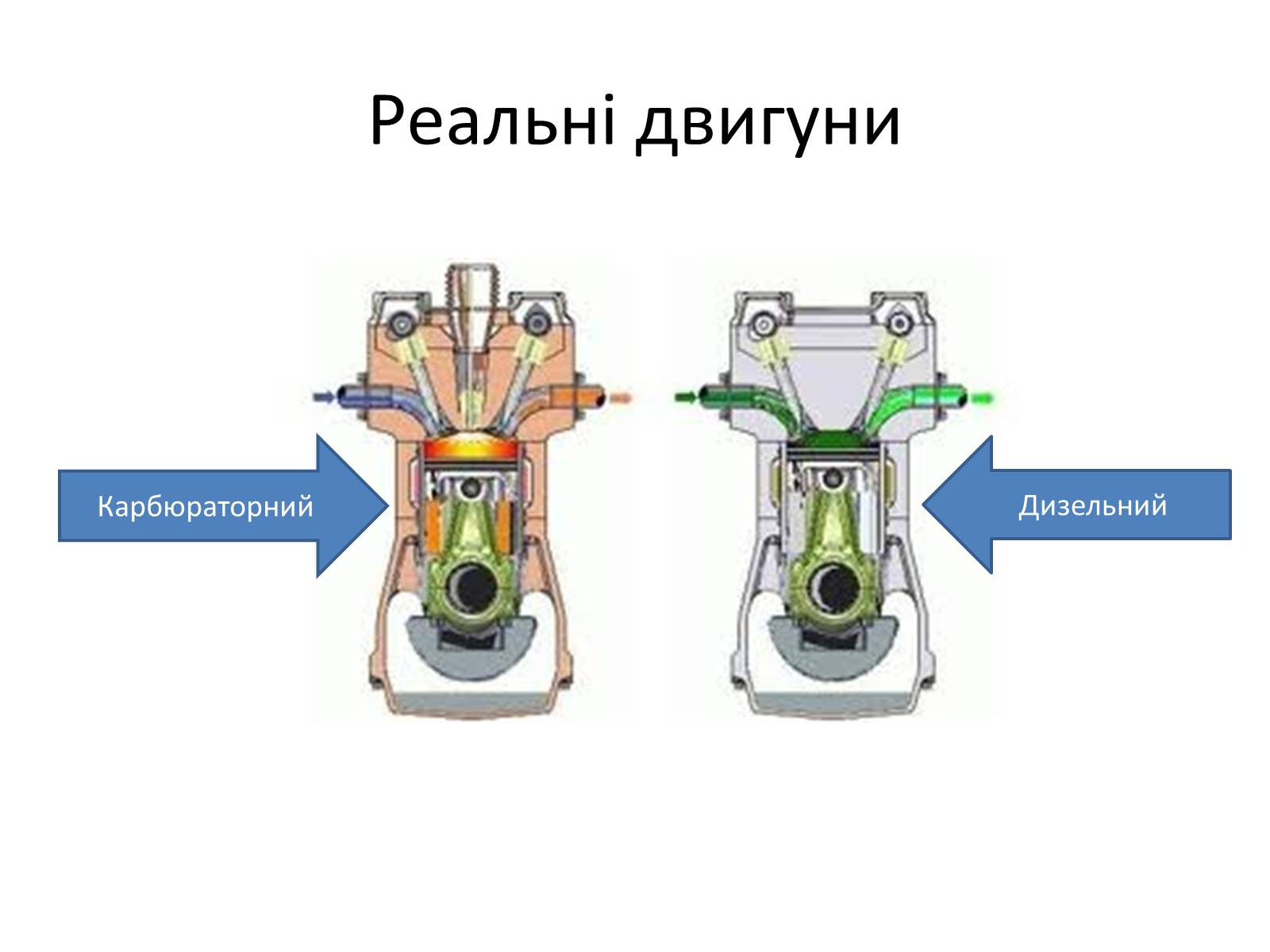Презентація на тему «Другий закон термодинаміки» - Слайд #12 Презентація на тему «Другий закон термодинаміки» - Слайд #12