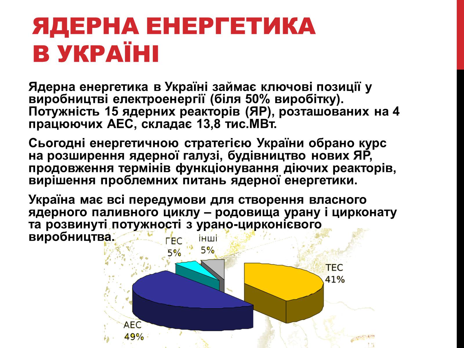 Презентація на тему «Розвиток ядерної енергетики в Україні» (варіант 2) - Слайд #4 Презентація на тему «Розвиток ядерної енергетики в Україні» (варіант 2) - Слайд #4