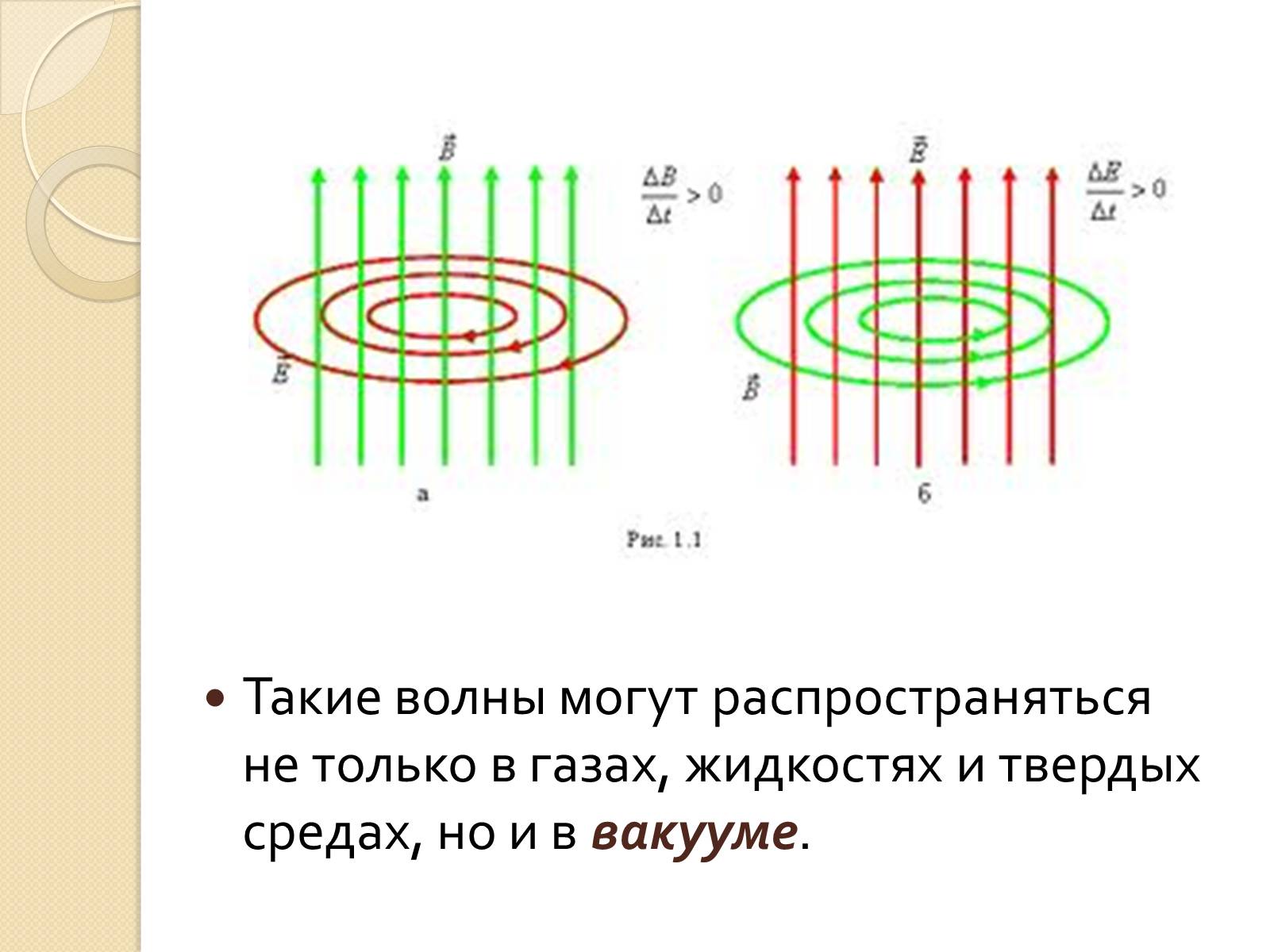 Презентація на тему «Свойства электромагнитных волн» (варіант 1) - Слайд #4