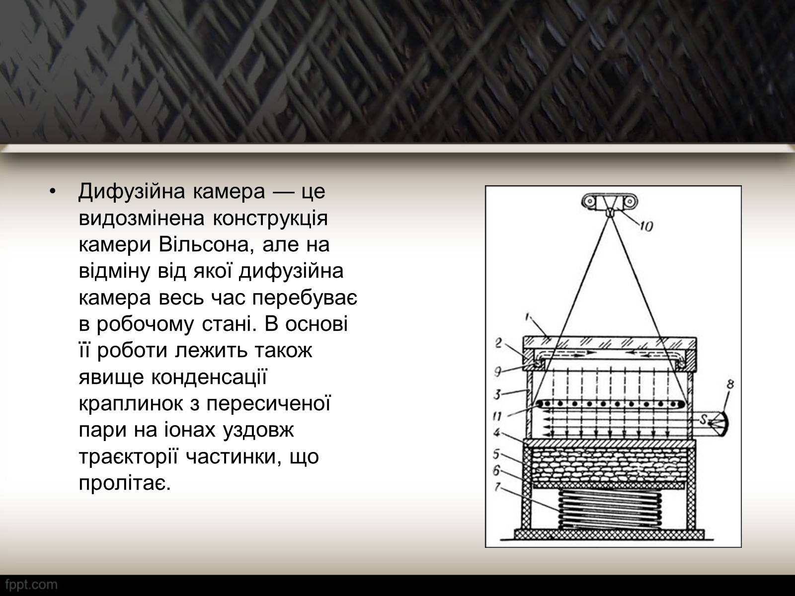 Презентація на тему «Методи спостереження і реєстрації заряджених частинок» - Слайд #18 Презентація на тему «Методи спостереження і реєстрації заряджених частинок» - Слайд #18