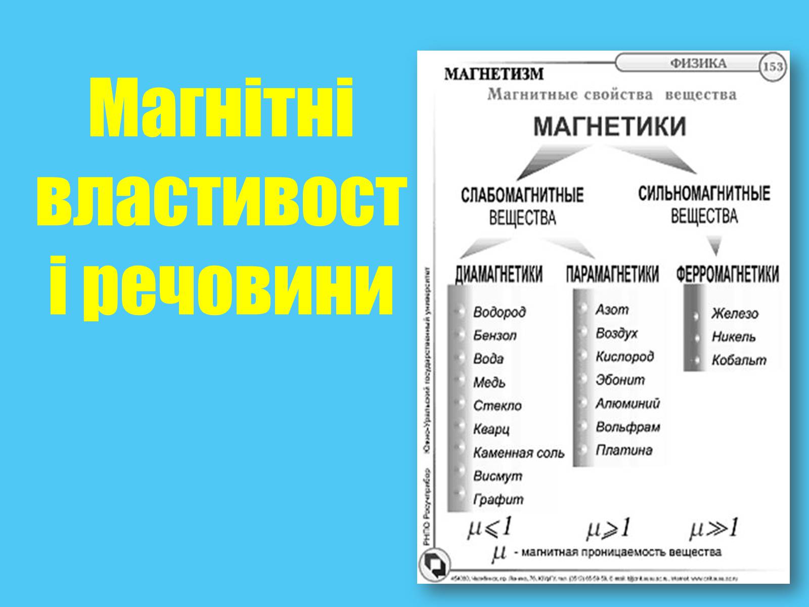 Презентація на тему «Магнітні властивості речовини» (варіант 2) - Слайд #1 Презентація на тему «Магнітні властивості речовини» (варіант 2) - Слайд #1