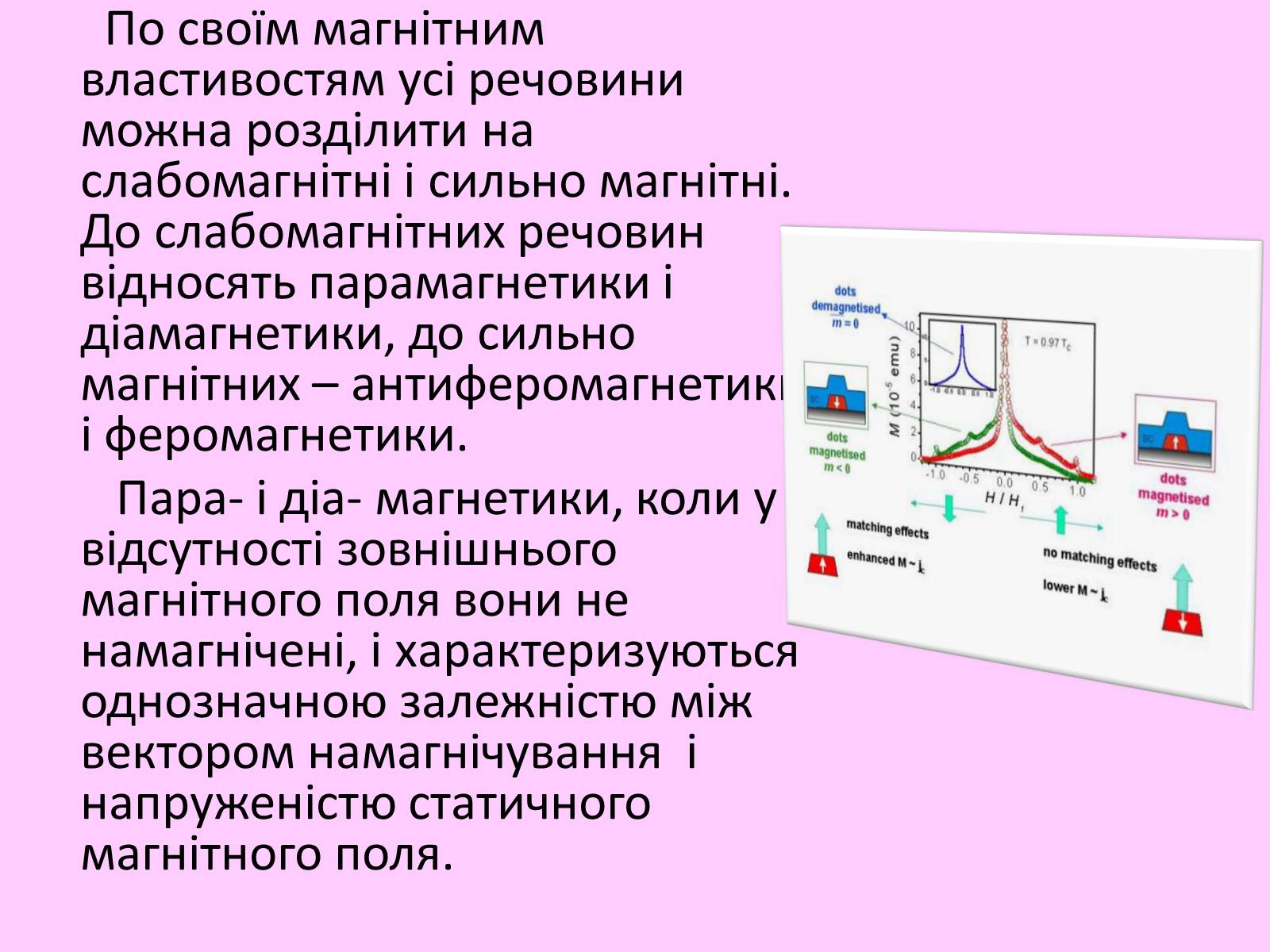 Презентація на тему «Магнітні властивості речовини» (варіант 2) - Слайд #2 Презентація на тему «Магнітні властивості речовини» (варіант 2) - Слайд #2