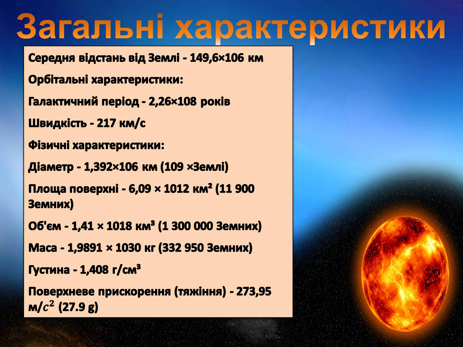 Презентація на тему «Сонце» (варіант 17) - Слайд #2 Презентація на тему «Сонце» (варіант 17) - Слайд #2