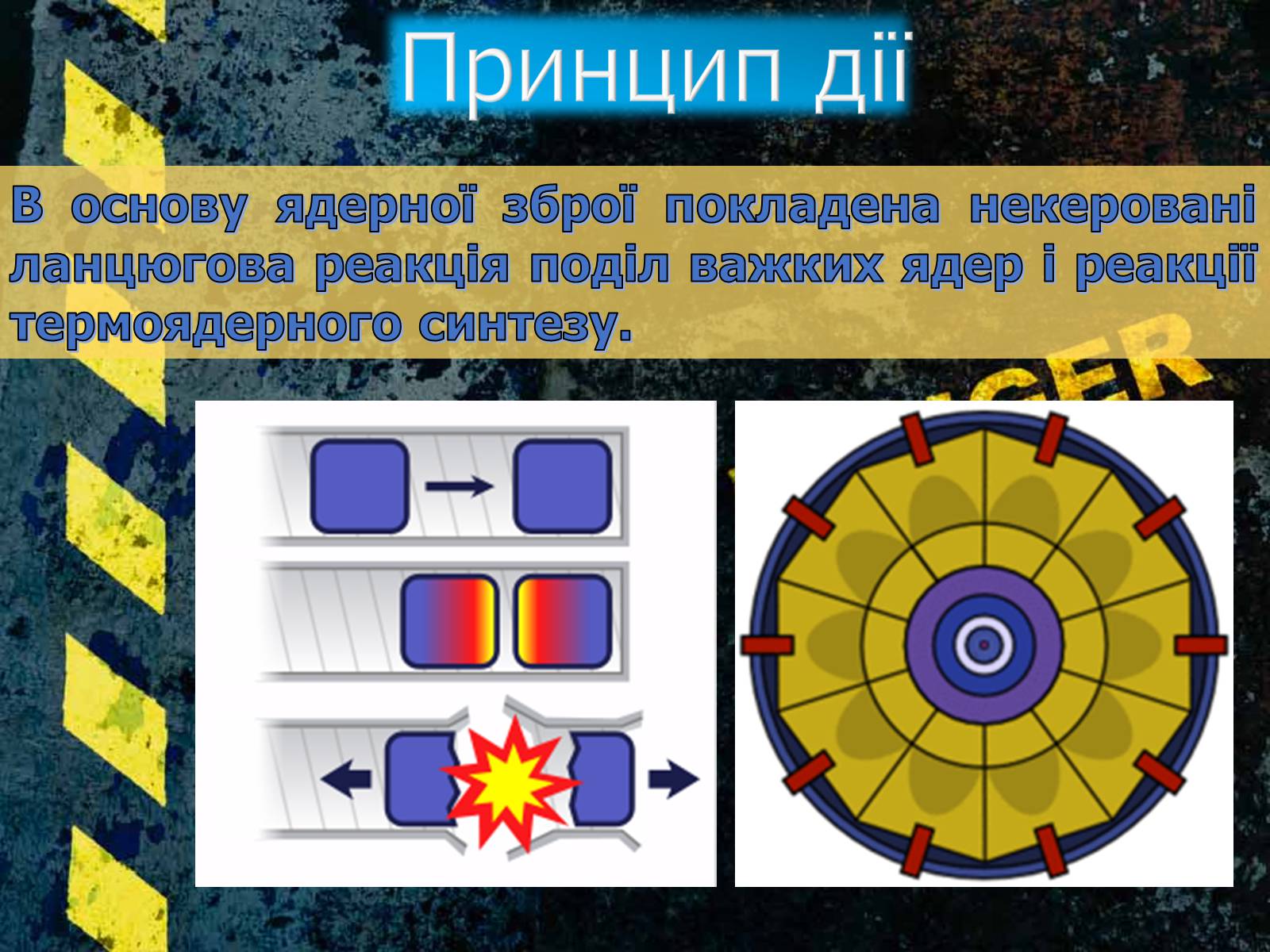 Презентація на тему «Ядерна зброя» (варіант 2) - Слайд #12 Презентація на тему «Ядерна зброя» (варіант 2) - Слайд #12