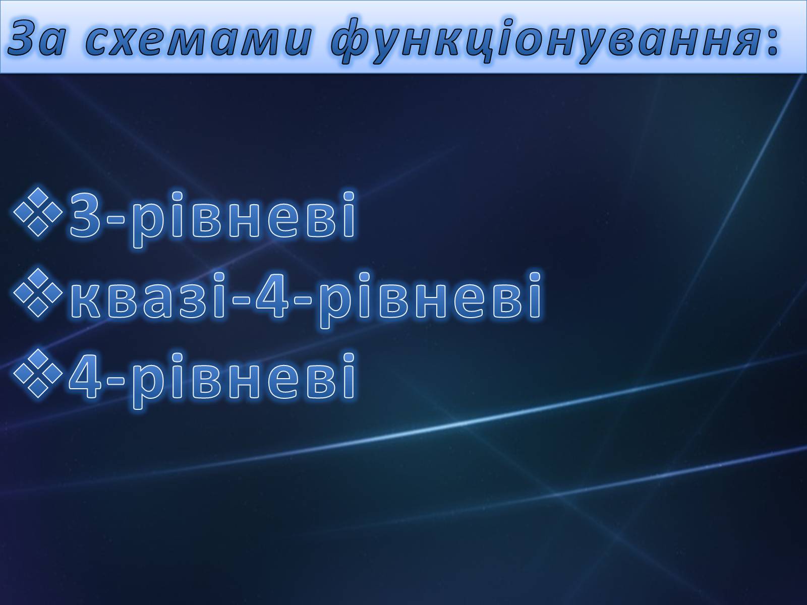 Презентація на тему «Лазер» - Слайд #7 Презентація на тему «Лазер» - Слайд #7