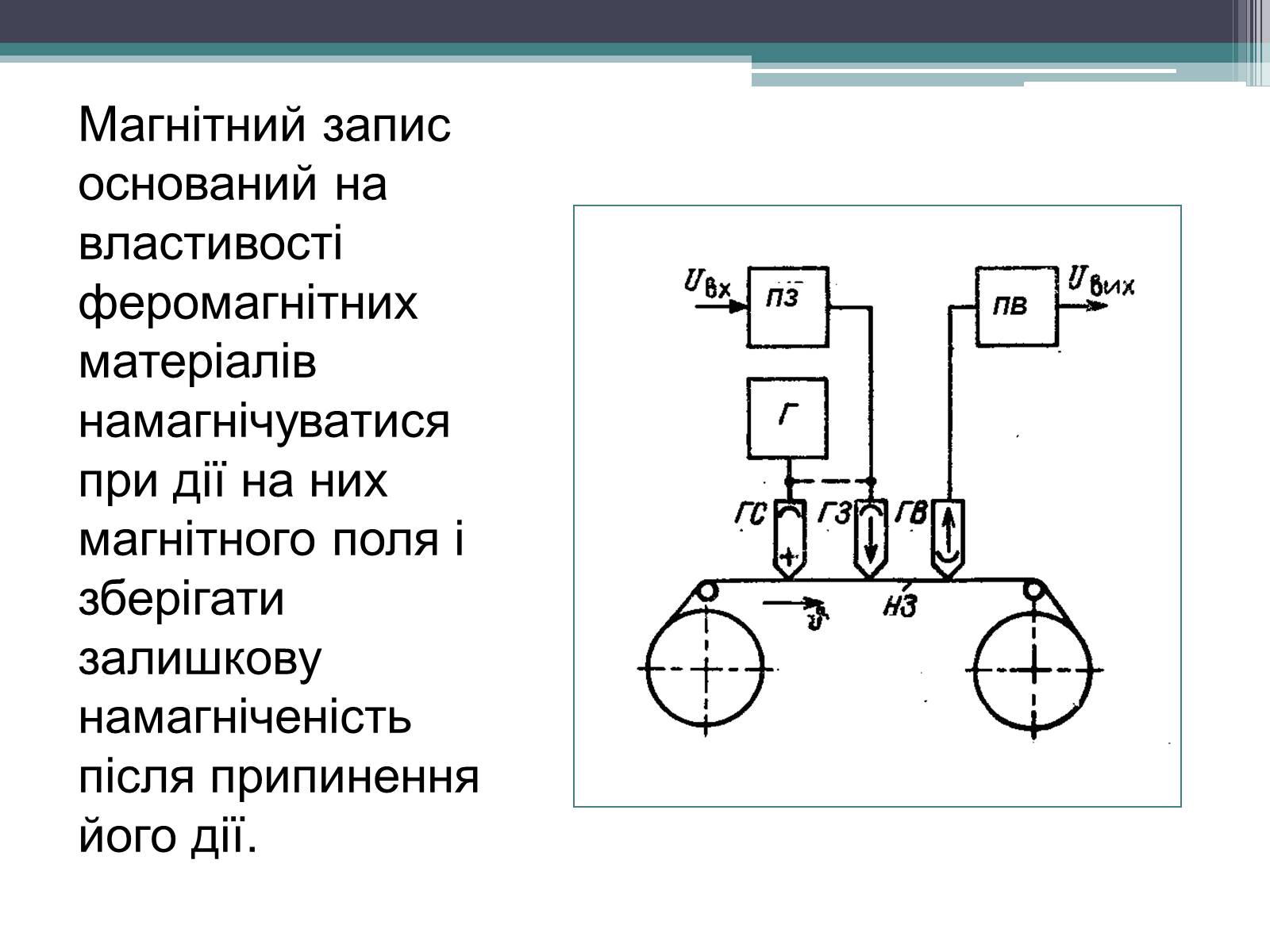 Презентація на тему «Магнітний запис інформації» (варіант 1) - Слайд #20 Презентація на тему «Магнітний запис інформації» (варіант 1) - Слайд #20