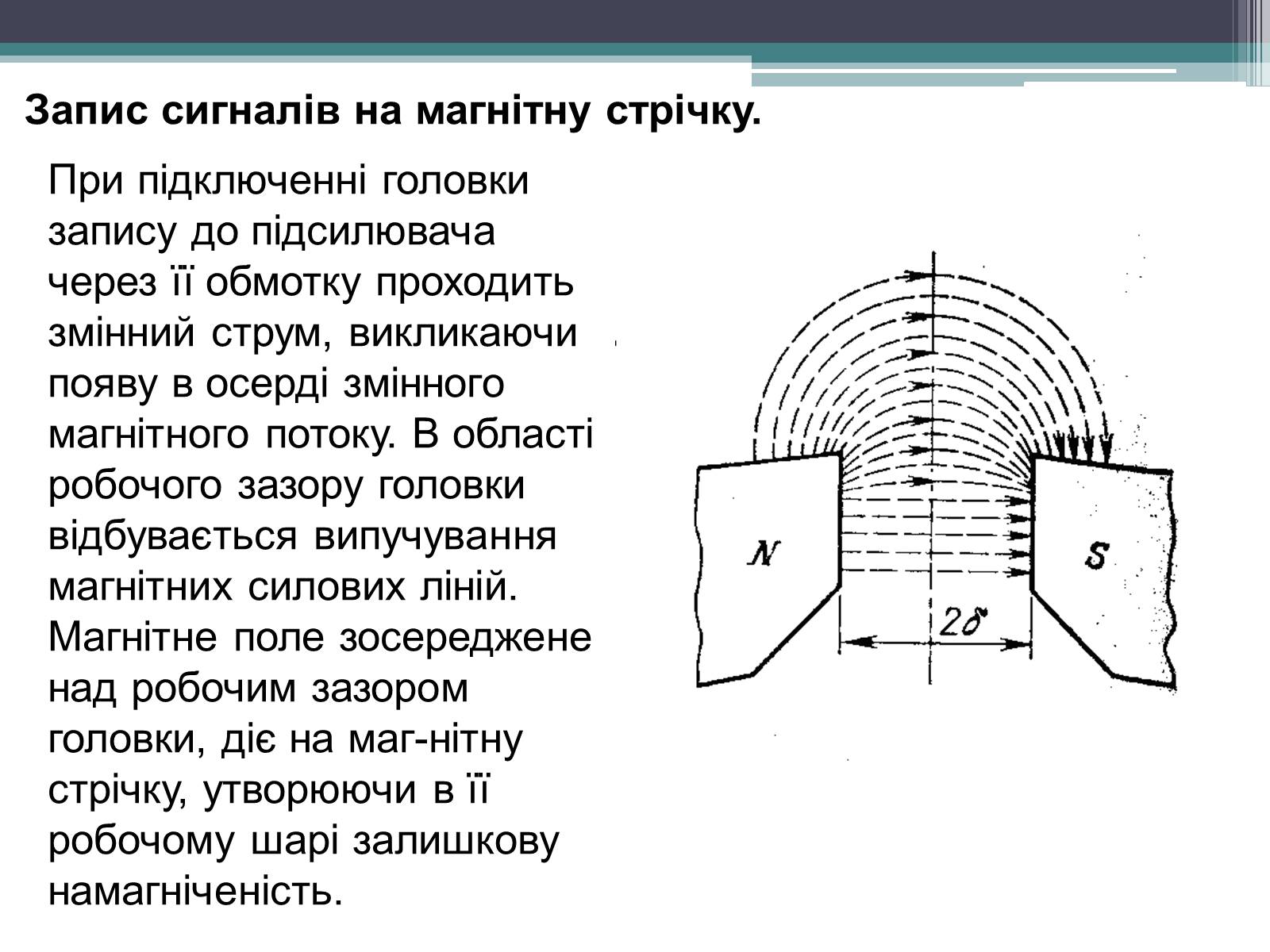 Презентація на тему «Магнітний запис інформації» (варіант 1) - Слайд #22 Презентація на тему «Магнітний запис інформації» (варіант 1) - Слайд #22