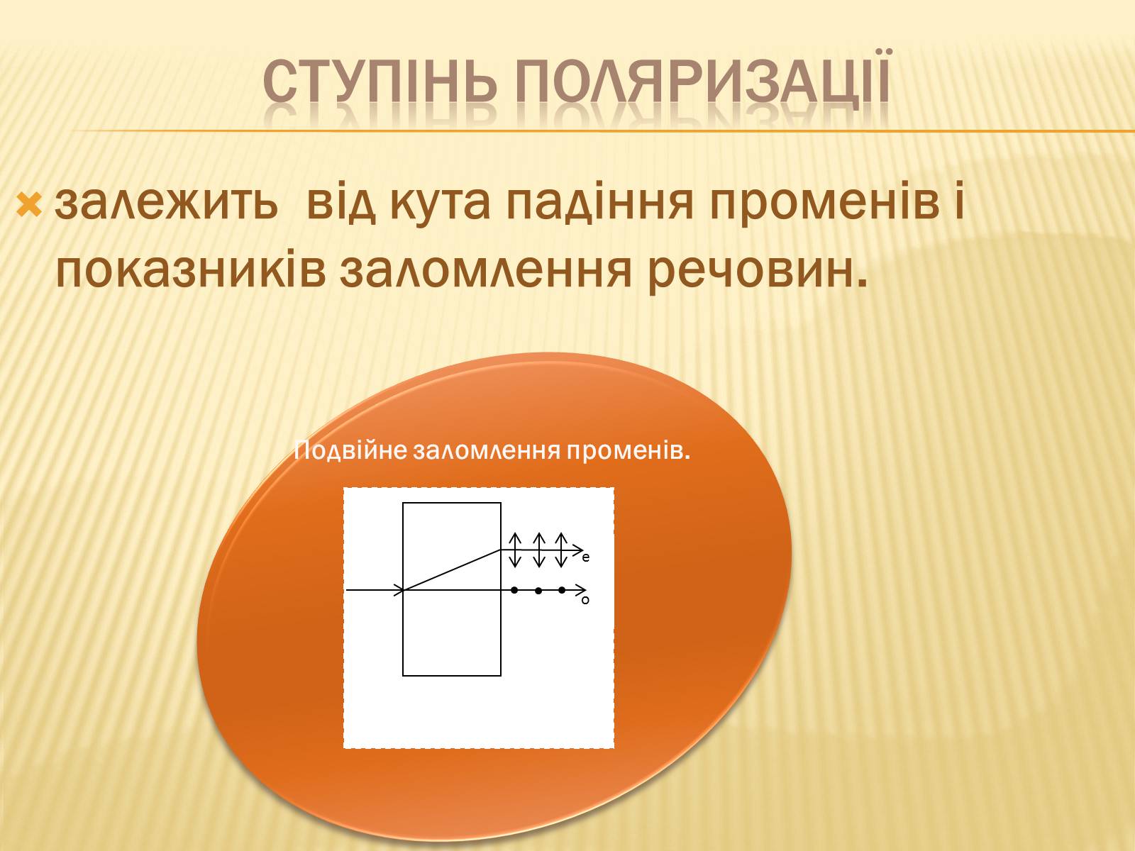 Презентація на тему «Поляризація світла» (варіант 1) - Слайд #7 Презентація на тему «Поляризація світла» (варіант 1) - Слайд #7
