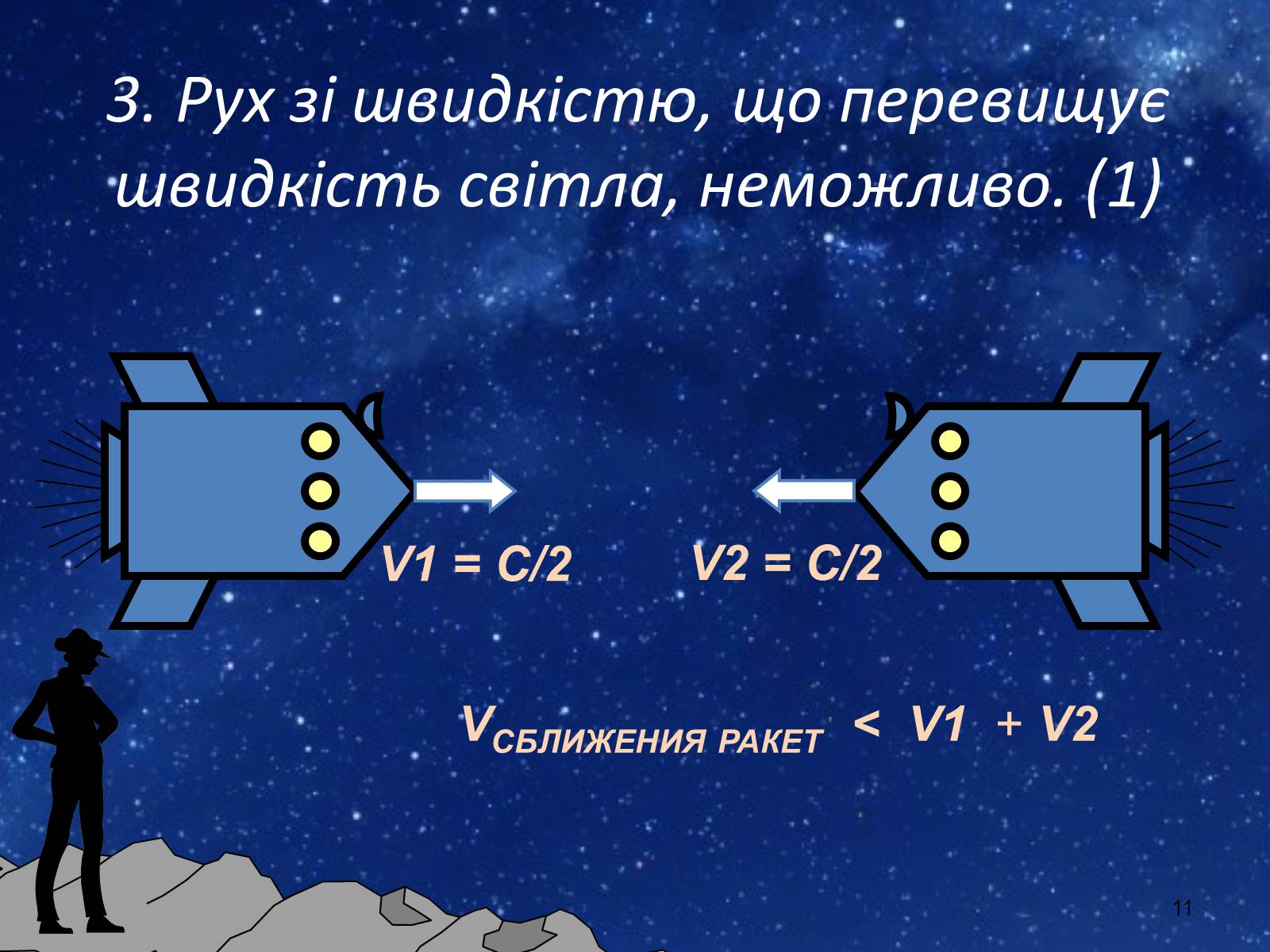 Презентація на тему «Принцип відносності Ейнштейна» - Слайд #11 Презентація на тему «Принцип відносності Ейнштейна» - Слайд #11
