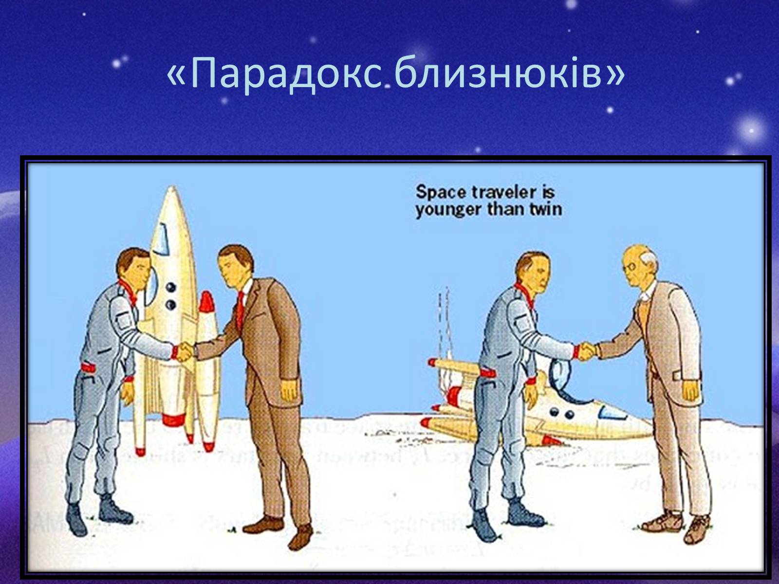 Презентація на тему «Принцип відносності Ейнштейна» - Слайд #14 Презентація на тему «Принцип відносності Ейнштейна» - Слайд #14