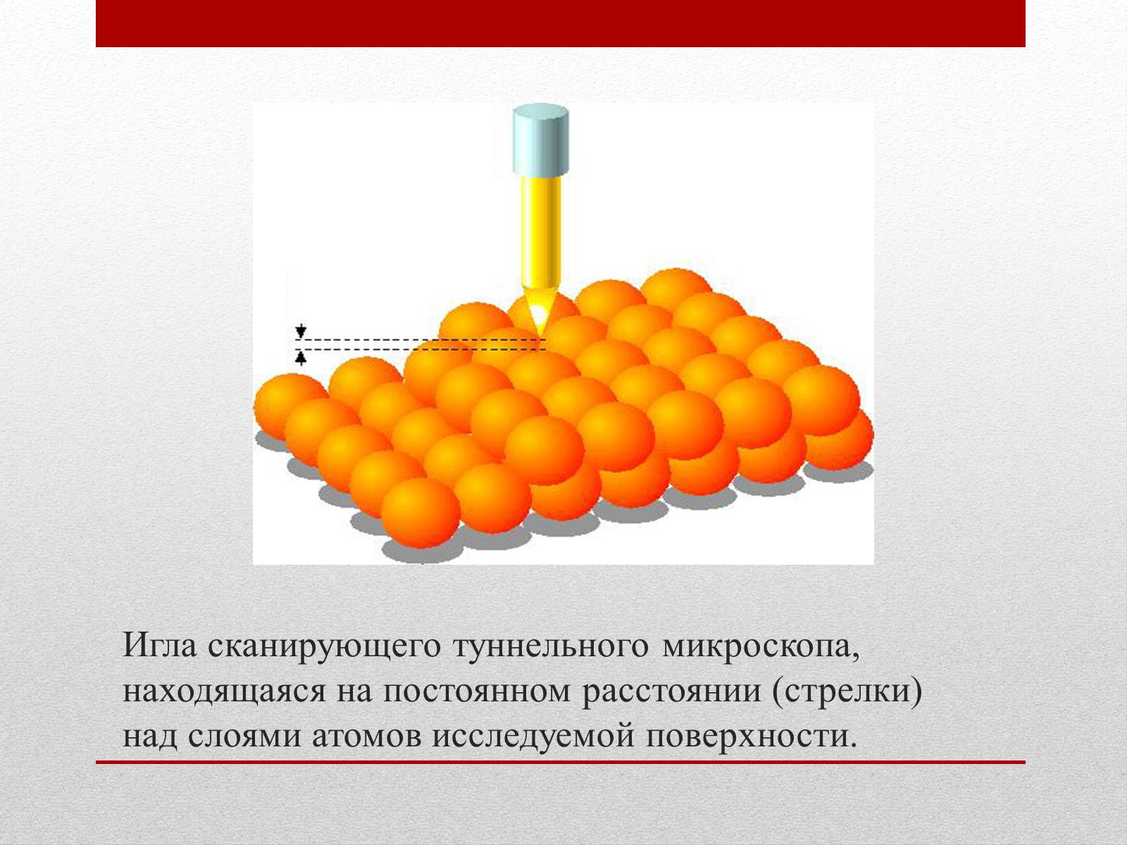 Презентація на тему «Нанотехнологии» (варіант 2) - Слайд #10 Презентація на тему «Нанотехнологии» (варіант 2) - Слайд #10