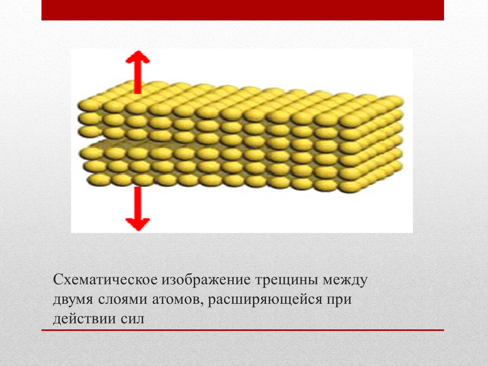 Презентація на тему «Нанотехнологии» (варіант 2) - Слайд #14 Презентація на тему «Нанотехнологии» (варіант 2) - Слайд #14
