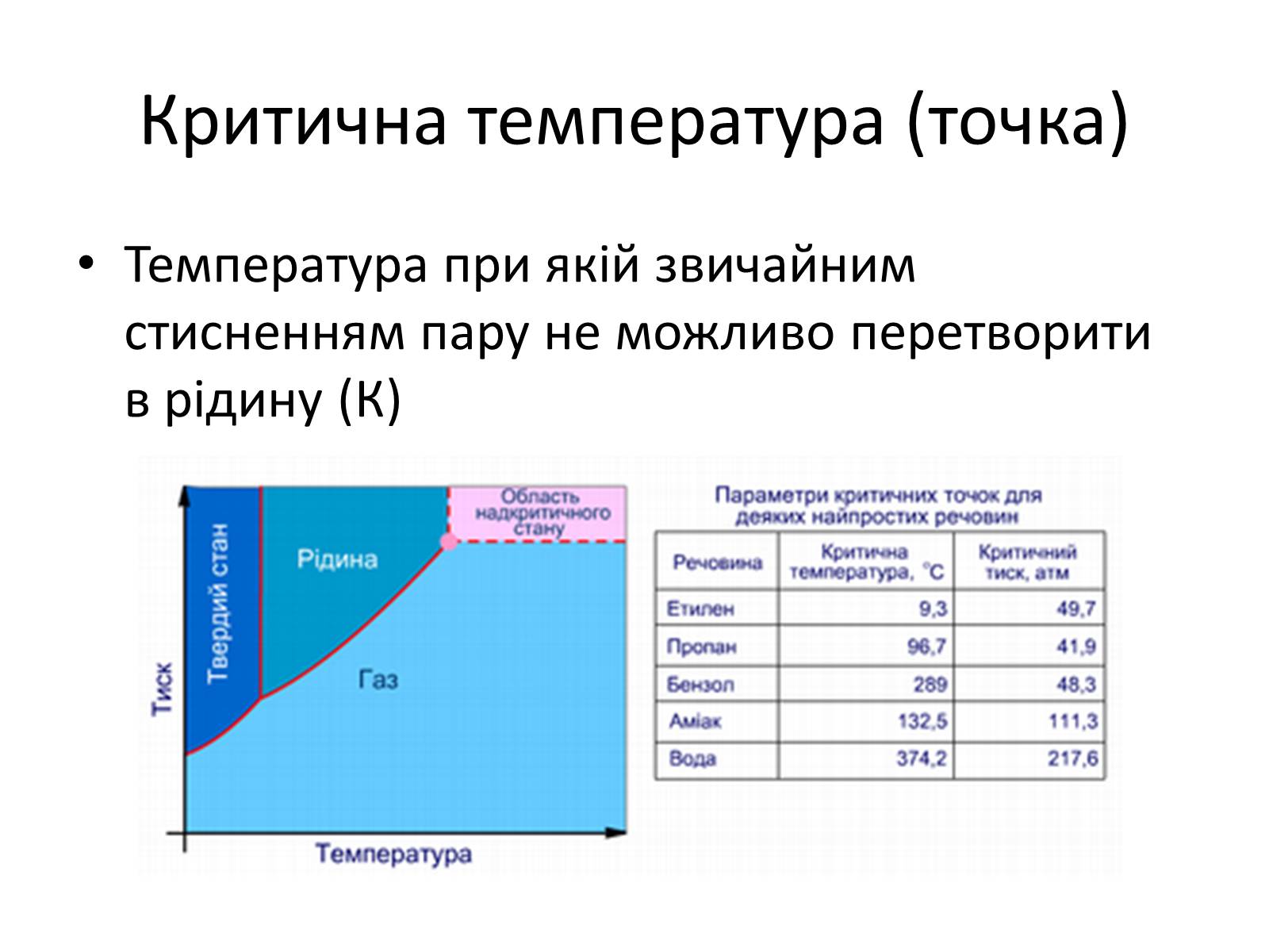 Презентація на тему «Водяна пара» - Слайд #18 Презентація на тему «Водяна пара» - Слайд #18