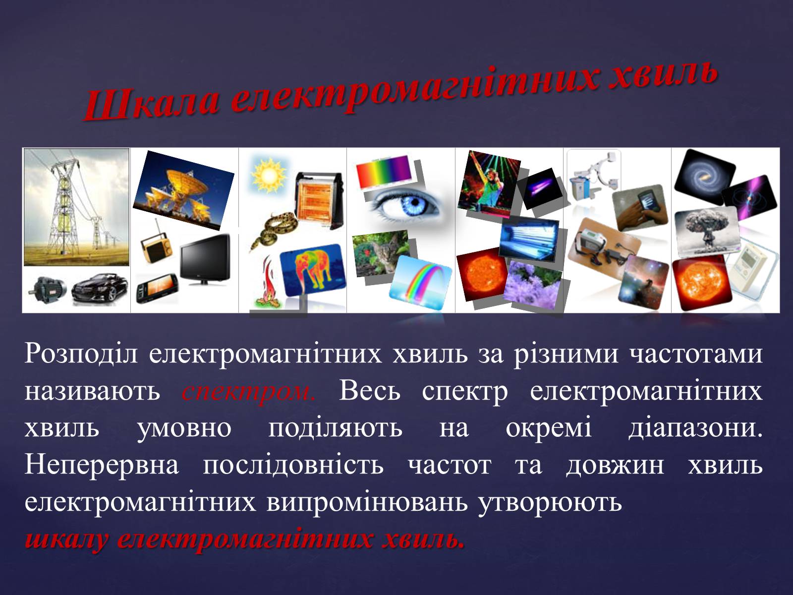 Презентація на тему «Електромагнітні хвилі» (варіант 4) - Слайд #4 Презентація на тему «Електромагнітні хвилі» (варіант 4) - Слайд #4