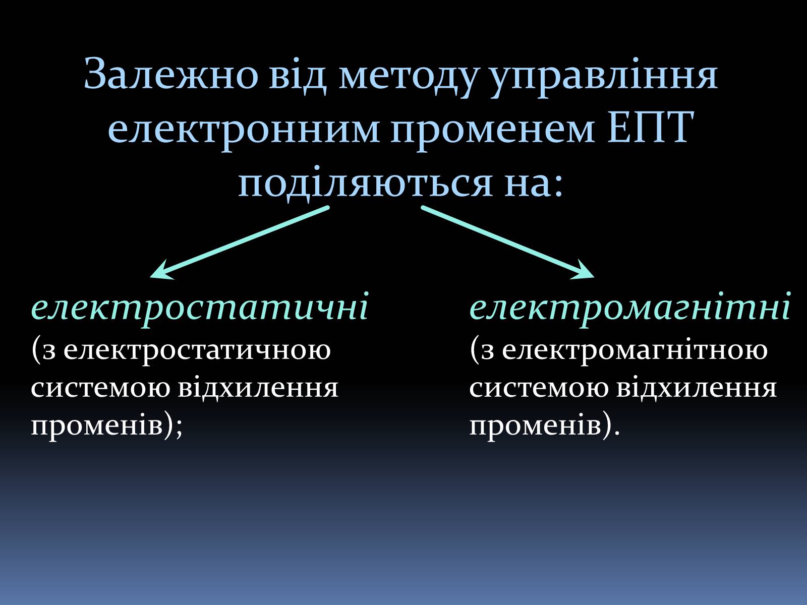 Презентація на тему «Електронно променева трубка» (варіант 1) - Слайд #4 Презентація на тему «Електронно променева трубка» (варіант 1) - Слайд #4