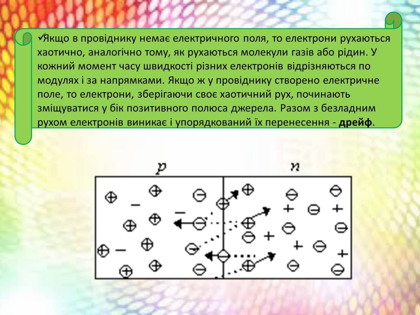 Презентація на тему «Електричний струм у металах. Надпровідність» - Слайд #7 Презентація на тему «Електричний струм у металах. Надпровідність» - Слайд #7