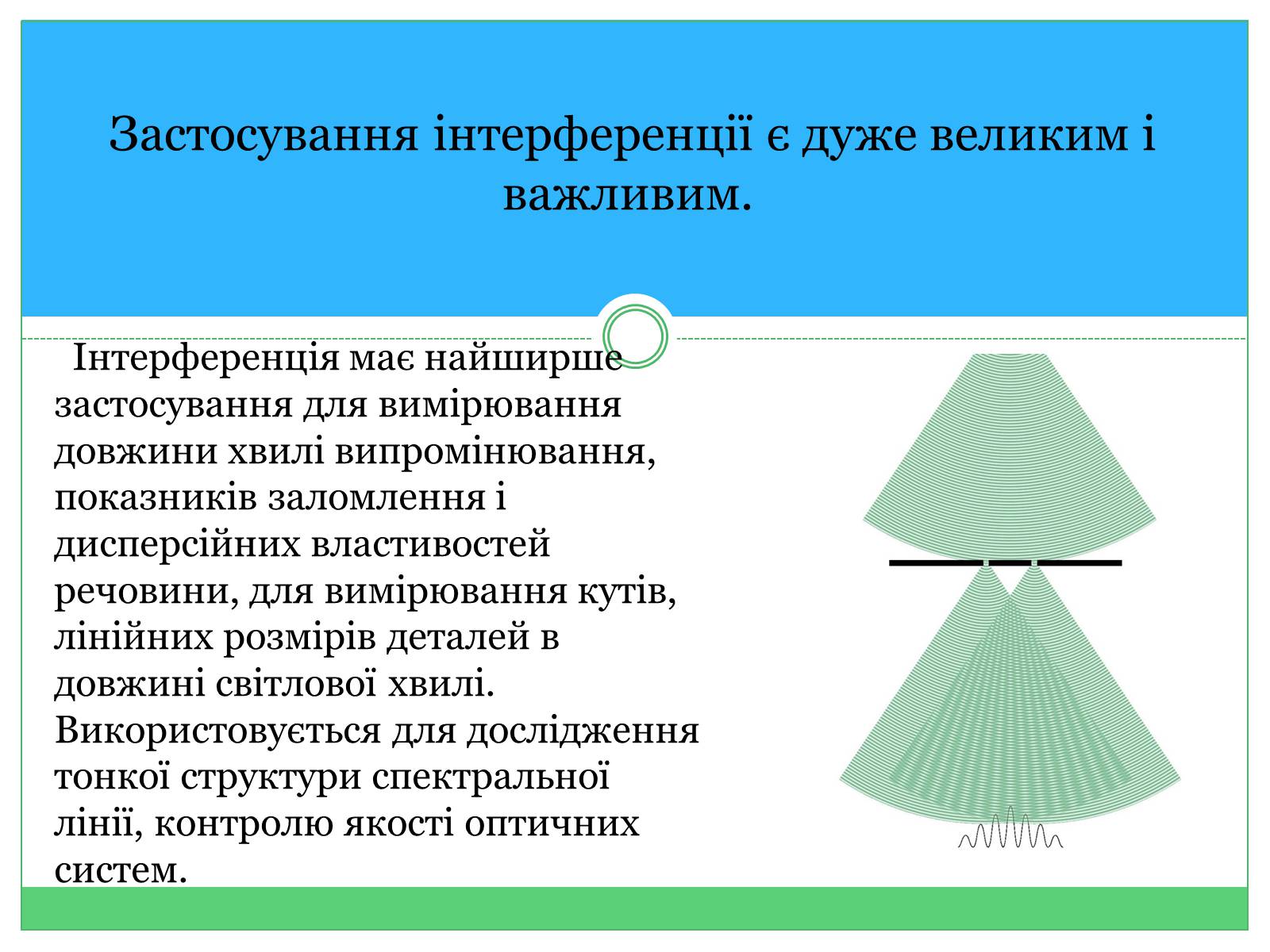 Презентація на тему «Застосування інтерференції» (варіант 2) - Слайд #3 Презентація на тему «Застосування інтерференції» (варіант 2) - Слайд #3