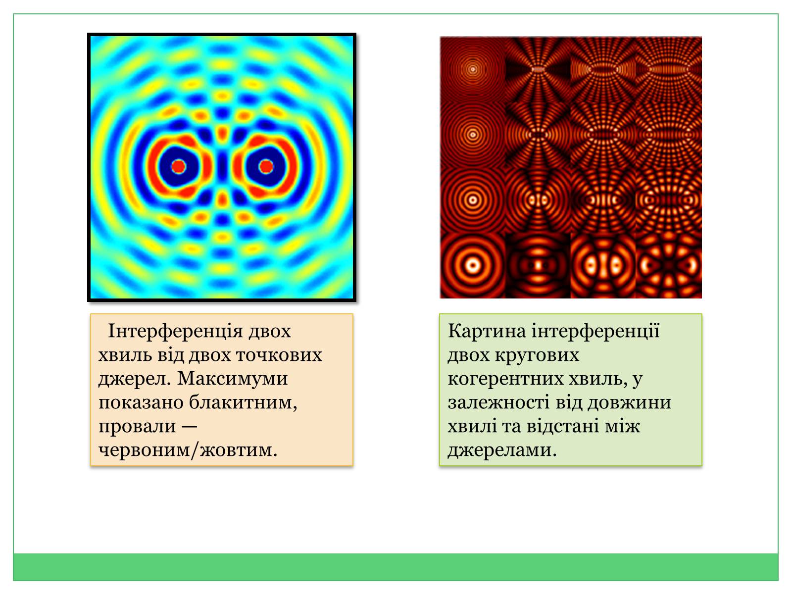 Презентація на тему «Застосування інтерференції» (варіант 2) - Слайд #8 Презентація на тему «Застосування інтерференції» (варіант 2) - Слайд #8