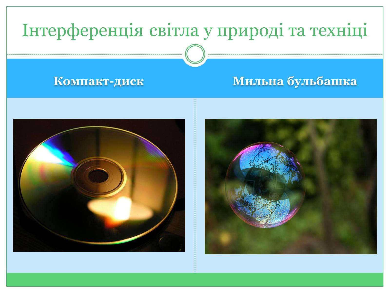 Презентація на тему «Застосування інтерференції» (варіант 2) - Слайд #9 Презентація на тему «Застосування інтерференції» (варіант 2) - Слайд #9