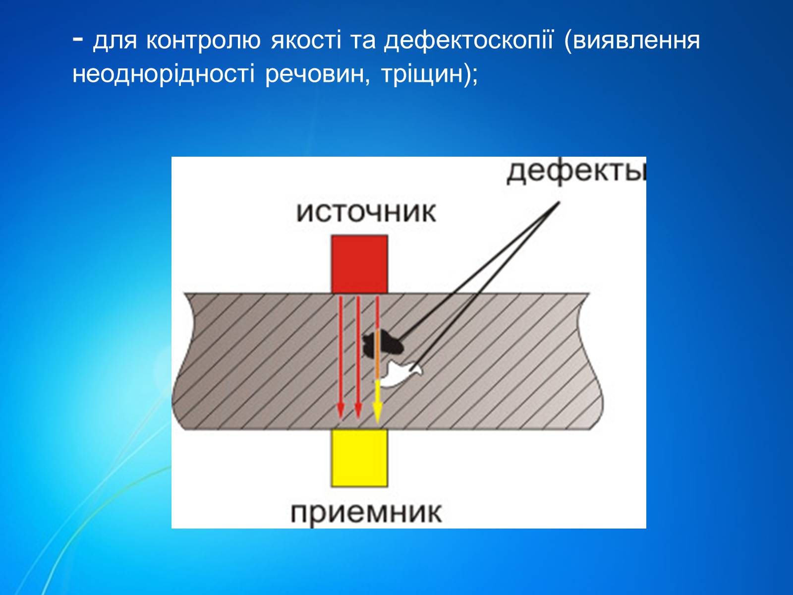 Презентація на тему «Рентгенівське випромінювання» (варіант 7) - Слайд #13 Презентація на тему «Рентгенівське випромінювання» (варіант 7) - Слайд #13
