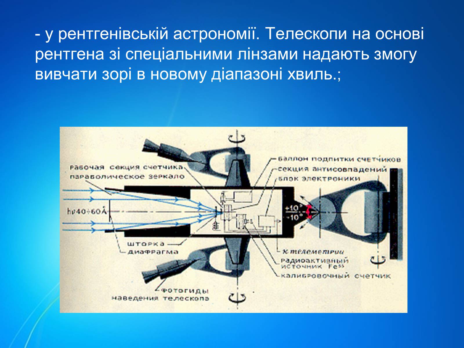 Презентація на тему «Рентгенівське випромінювання» (варіант 7) - Слайд #14 Презентація на тему «Рентгенівське випромінювання» (варіант 7) - Слайд #14