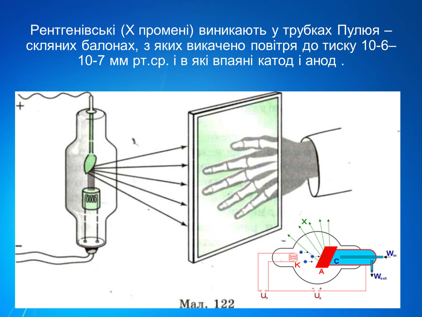 Презентація на тему «Рентгенівське випромінювання» (варіант 7) - Слайд #7 Презентація на тему «Рентгенівське випромінювання» (варіант 7) - Слайд #7