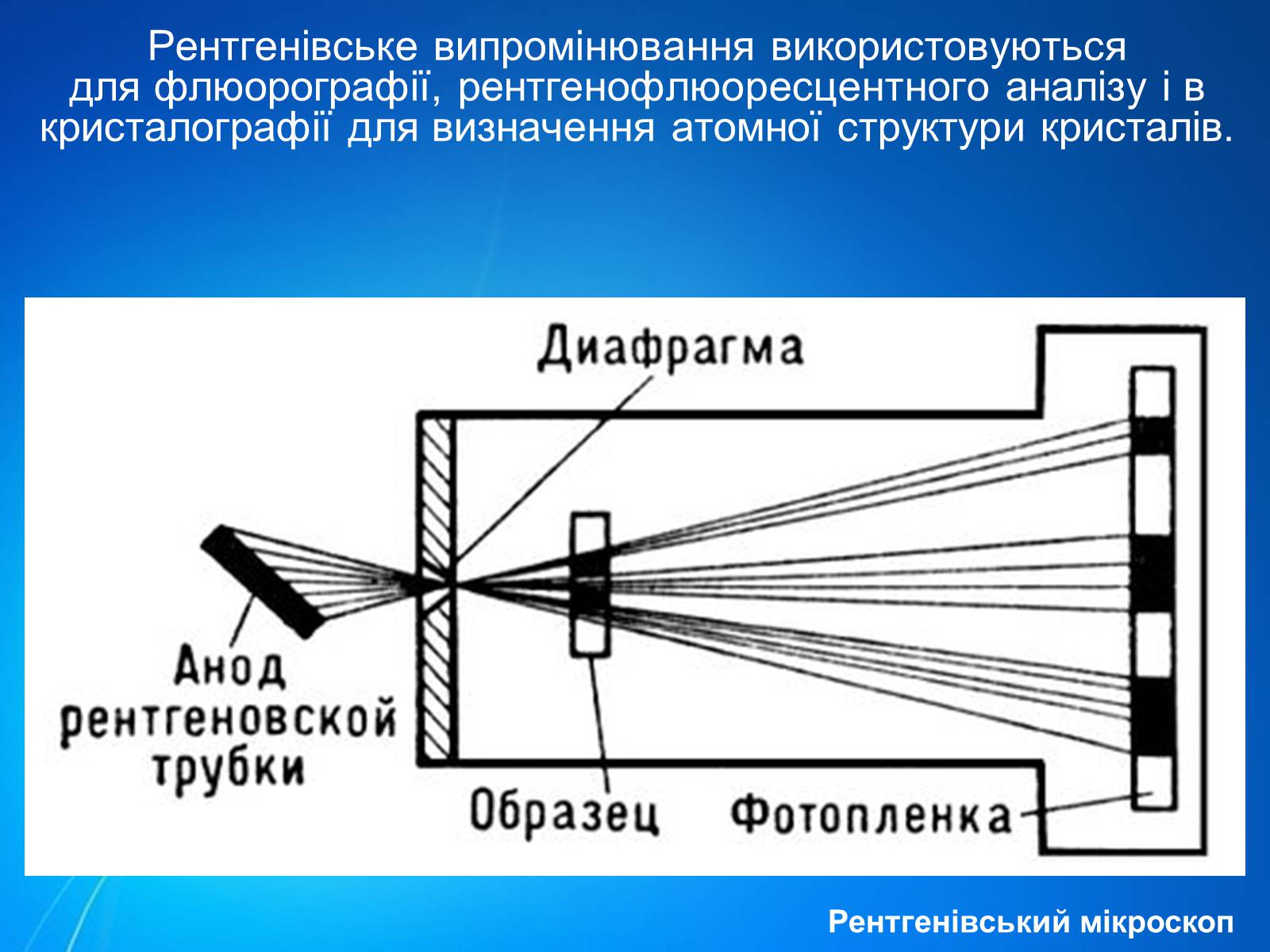 Презентація на тему «Рентгенівське випромінювання» (варіант 7) - Слайд #8 Презентація на тему «Рентгенівське випромінювання» (варіант 7) - Слайд #8