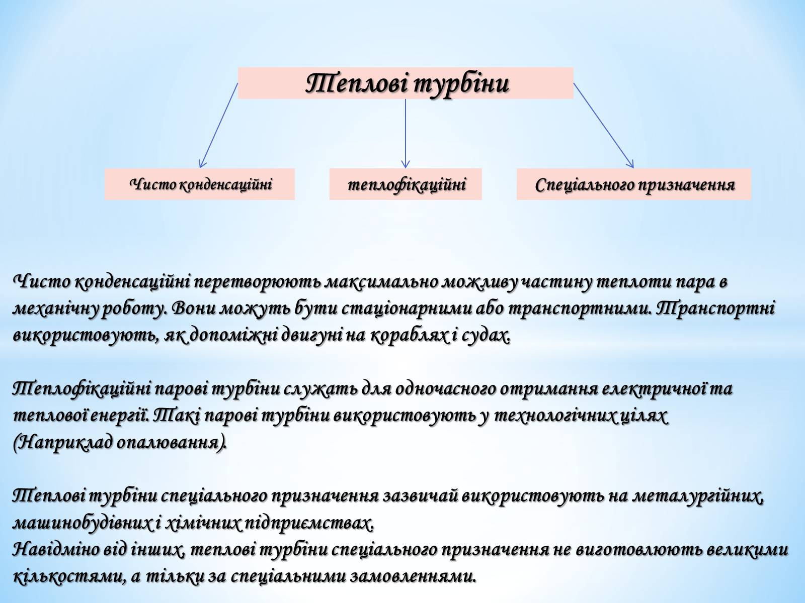 Презентація на тему «Двигуни. Парова турбіна» (варіант 1) - Слайд #16 Презентація на тему «Двигуни. Парова турбіна» (варіант 1) - Слайд #16