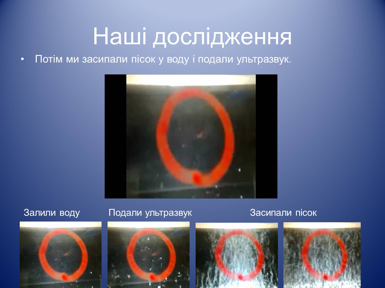 Презентація на тему «Дегазація води за допомогою ультразвуку» - Слайд #7 Презентація на тему «Дегазація води за допомогою ультразвуку» - Слайд #7