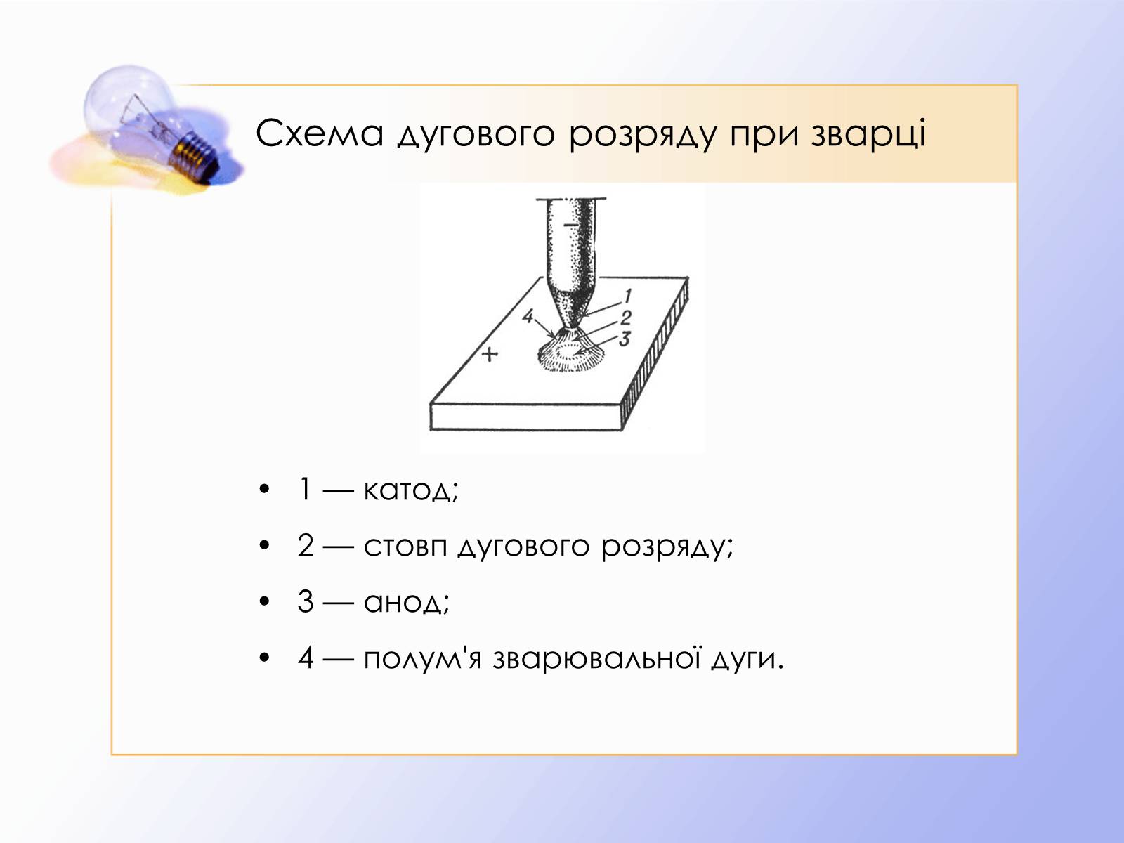 Презентація на тему «Дуговий розряд» - Слайд #10 Презентація на тему «Дуговий розряд» - Слайд #10