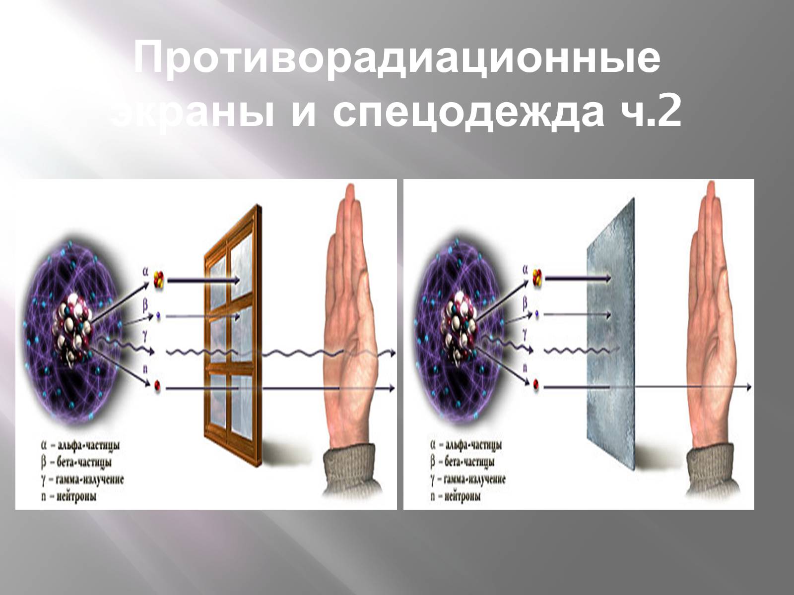 Презентація на тему «Ядерная Радиация» - Слайд #15 Презентація на тему «Ядерная Радиация» - Слайд #15
