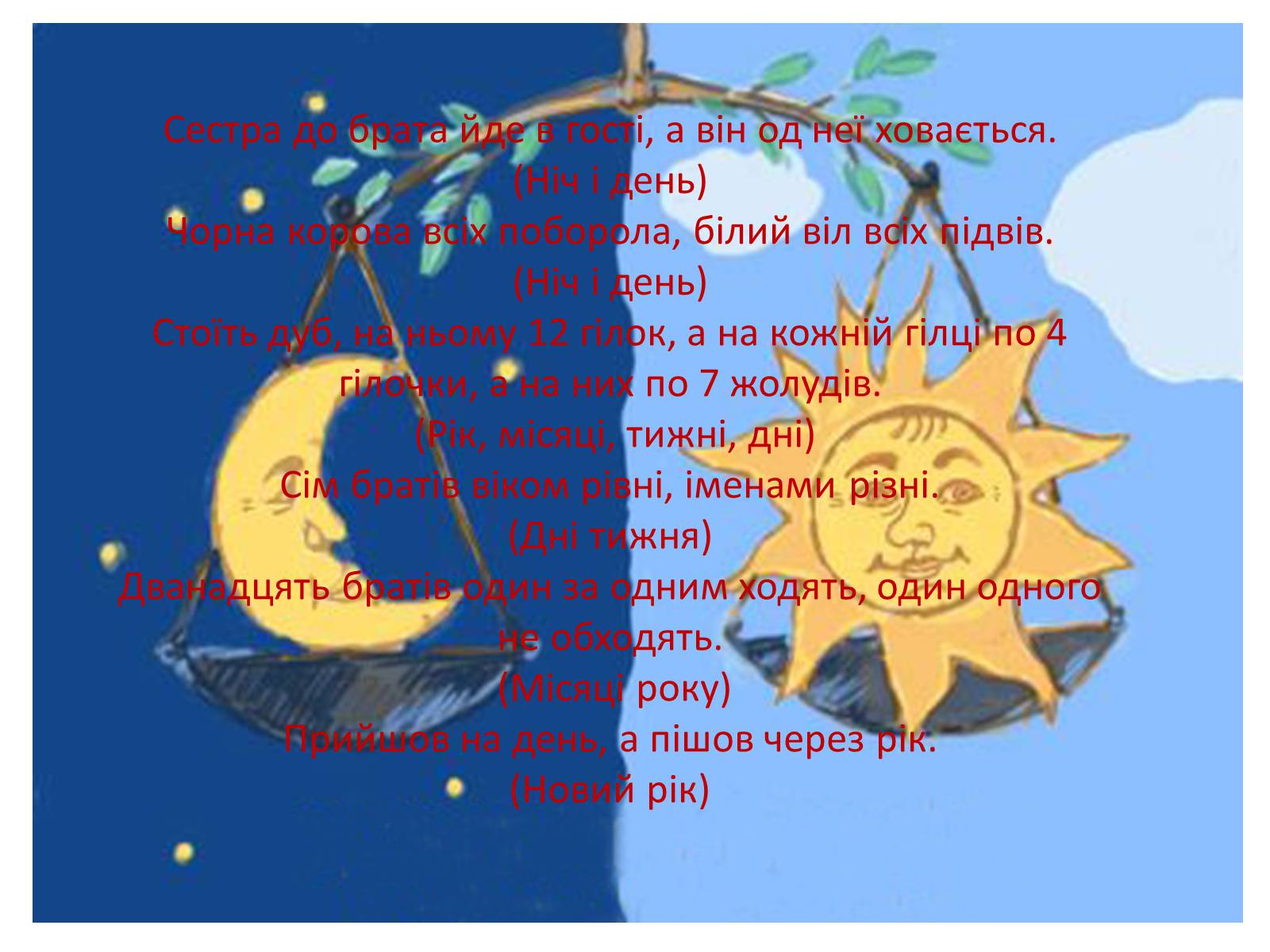 Презентація на тему «Фізика в прислів’ях, приказках, загадках» - Слайд #23 Презентація на тему «Фізика в прислів’ях, приказках, загадках» - Слайд #23