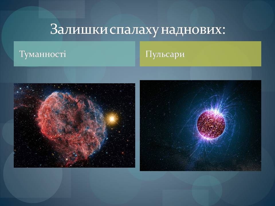Презентація на тему «Фізичні змінні зорі» - Слайд #14 Презентація на тему «Фізичні змінні зорі» - Слайд #14