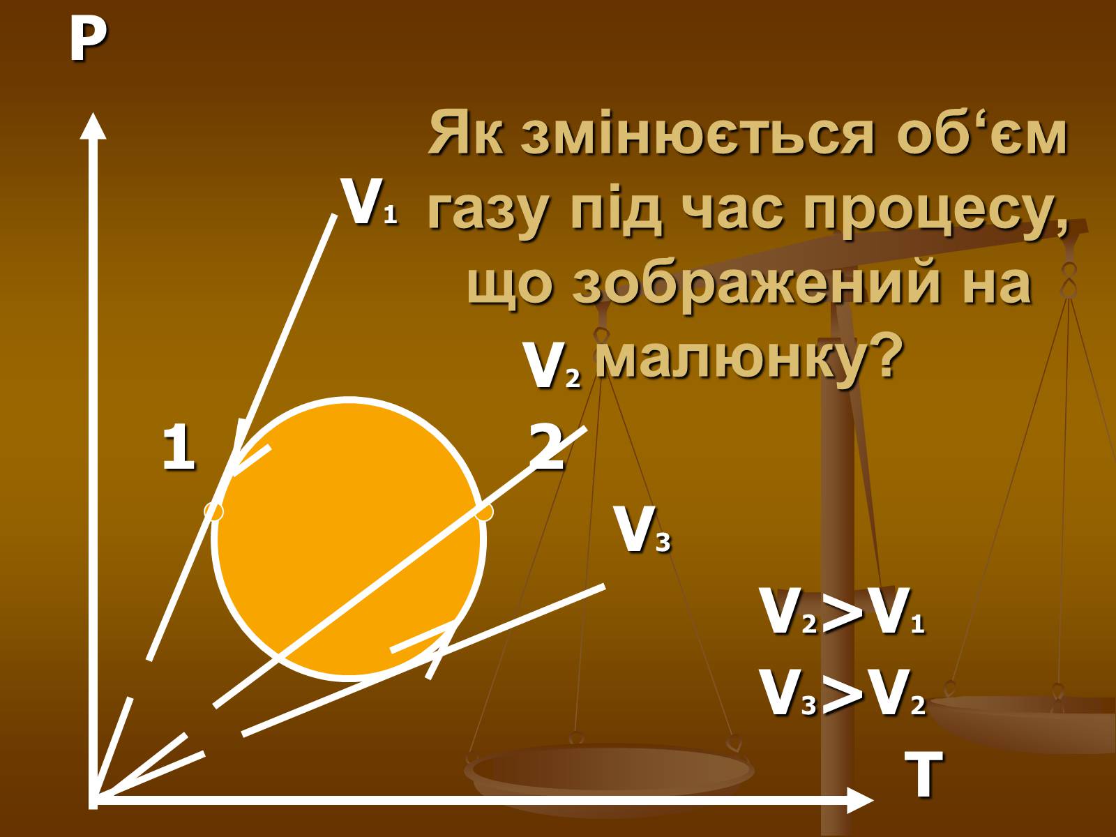 Презентація на тему «Основи МКТ» - Слайд #25 Презентація на тему «Основи МКТ» - Слайд #25