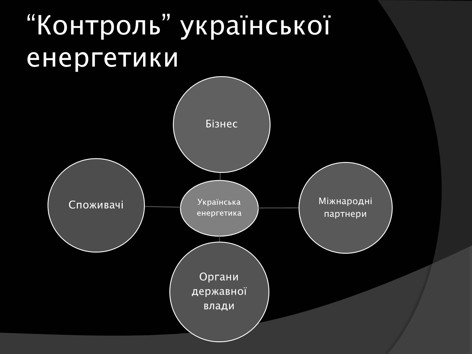 Презентація на тему «Електроенергетика України» (варіант 1) - Слайд #5 Презентація на тему «Електроенергетика України» (варіант 1) - Слайд #5