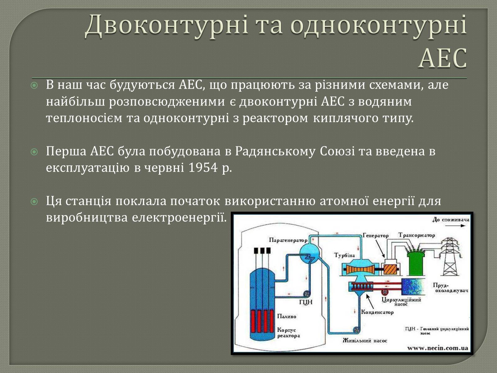 Презентація на тему «Виробництво електроенергії на АЕС» - Слайд #12 Презентація на тему «Виробництво електроенергії на АЕС» - Слайд #12