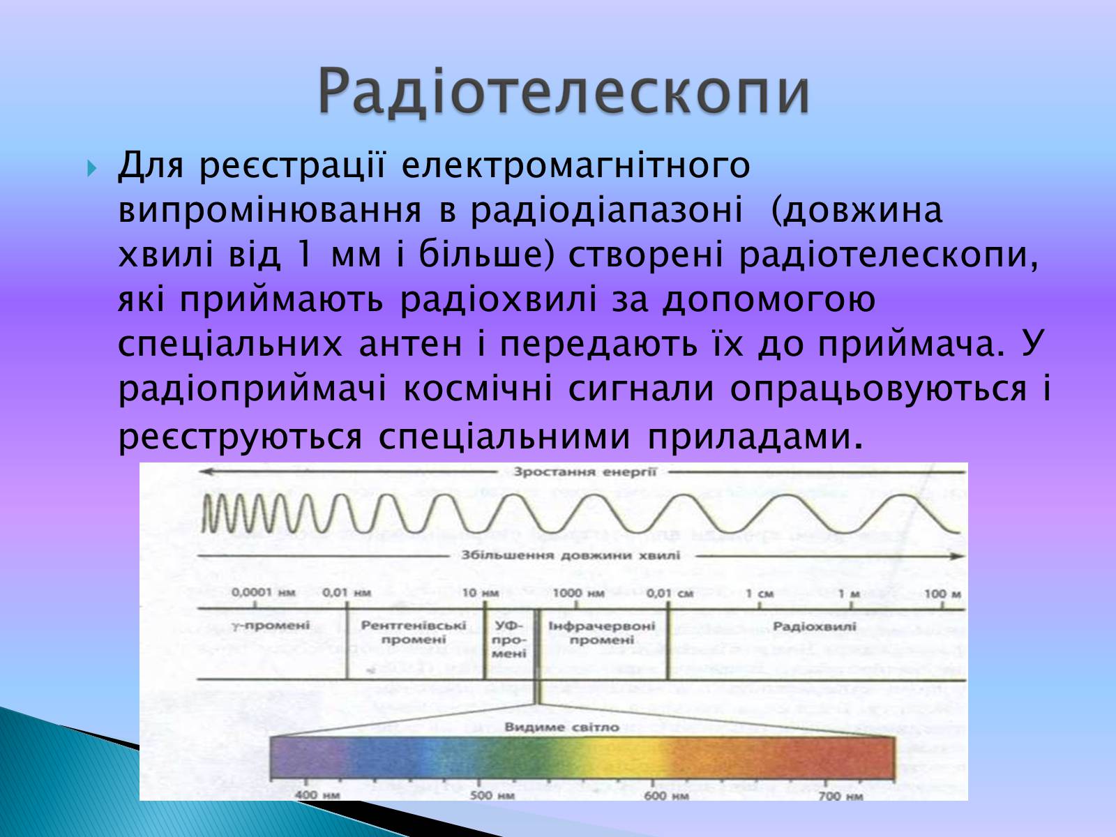 Презентація на тему «Випромінювання небесних світил» (варіант 2) - Слайд #25 Презентація на тему «Випромінювання небесних світил» (варіант 2) - Слайд #25