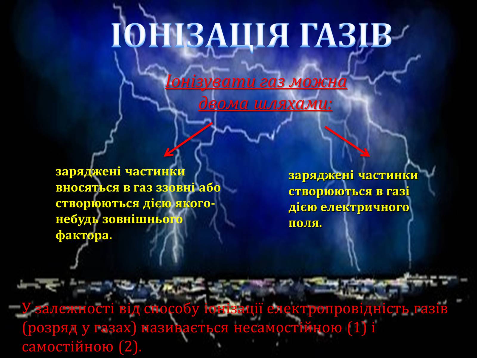 Презентація на тему «Електричний струм у газах» (варіант 3) - Слайд #2 Презентація на тему «Електричний струм у газах» (варіант 3) - Слайд #2
