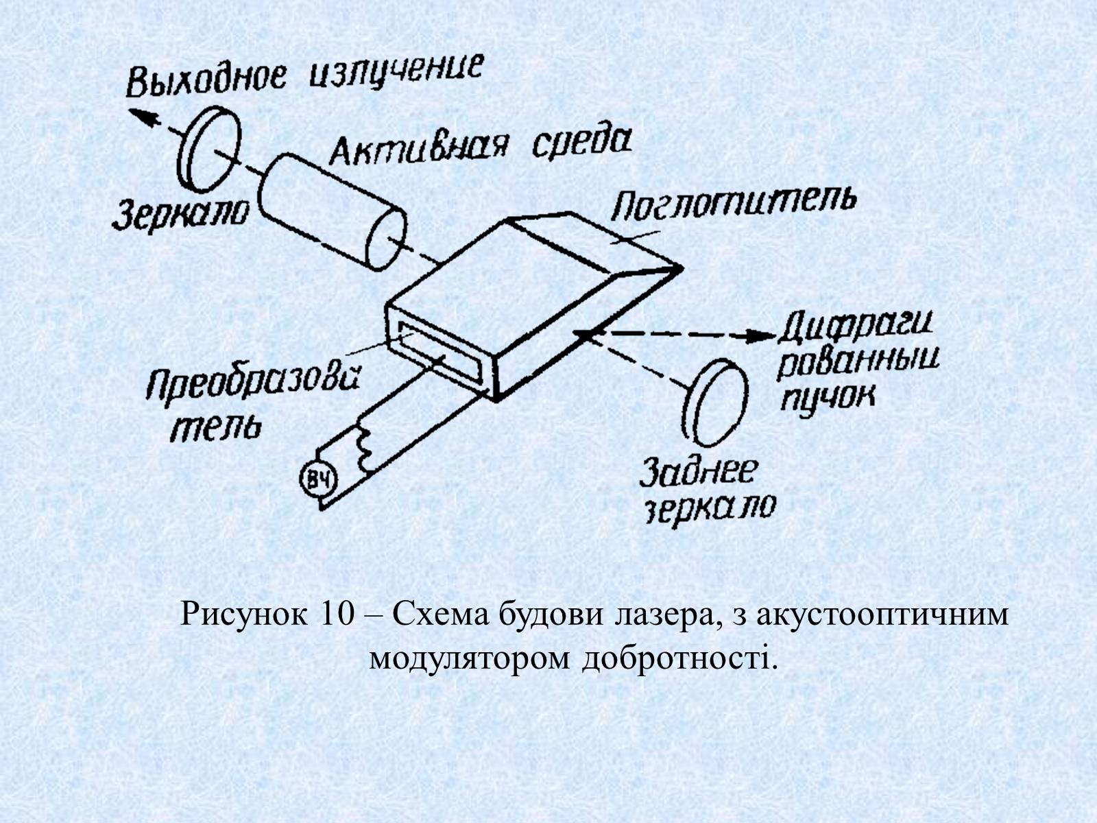 Презентація на тему «Режими роботи лазерів» - Слайд #13 Презентація на тему «Режими роботи лазерів» - Слайд #13