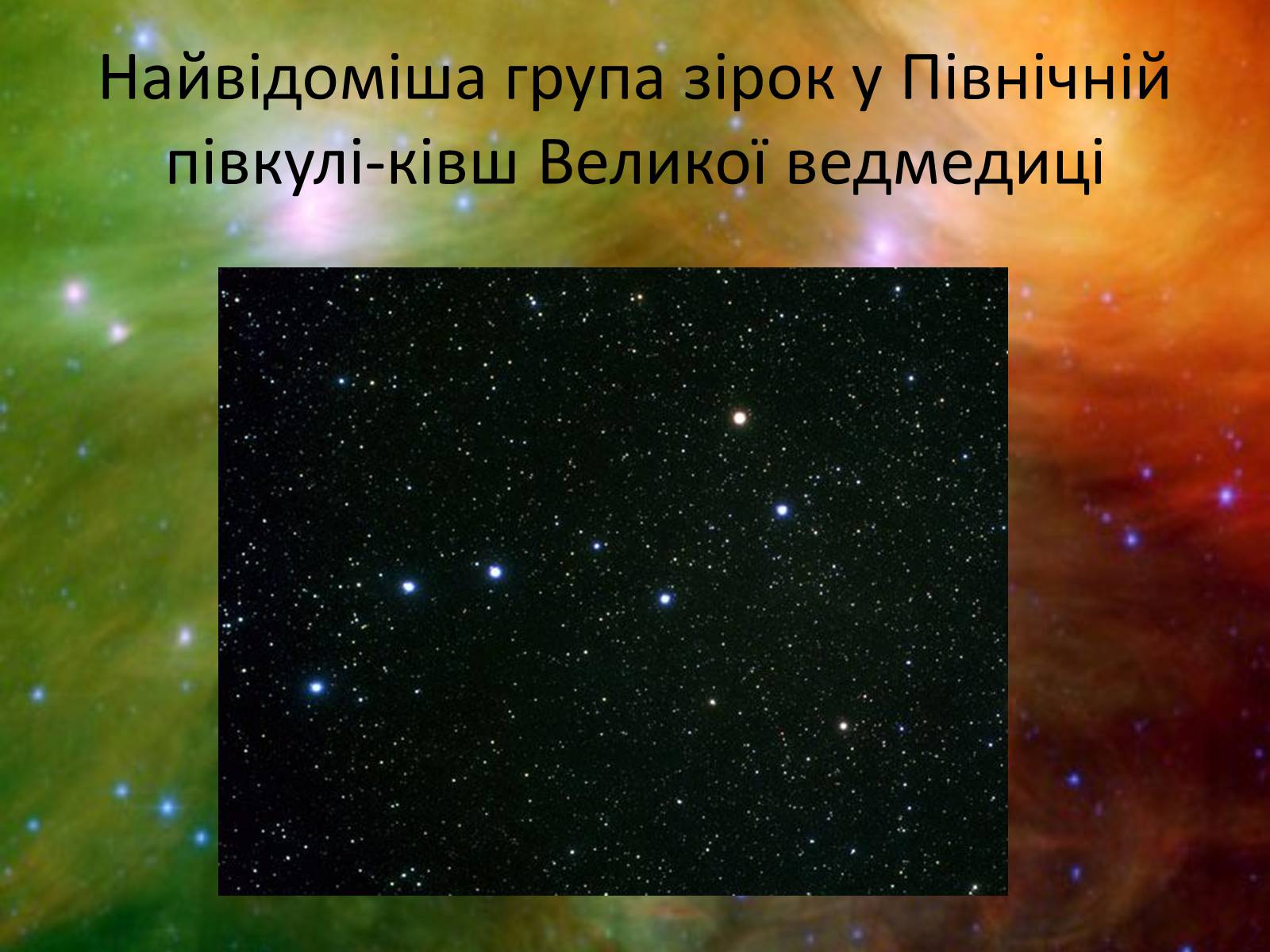 Презентація на тему «Зоряне небо. Сузір’я» - Слайд #3 Презентація на тему «Зоряне небо. Сузір’я» - Слайд #3