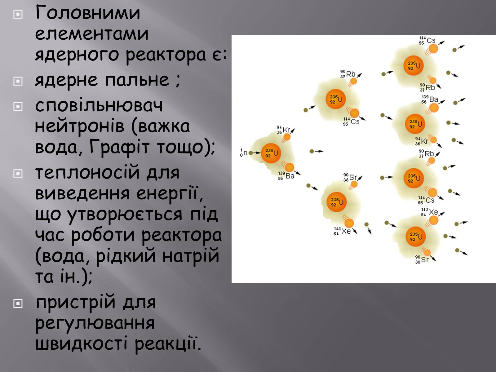 Презентація на тему «Ядерний реактор» (варіант 3) - Слайд #4 Презентація на тему «Ядерний реактор» (варіант 3) - Слайд #4