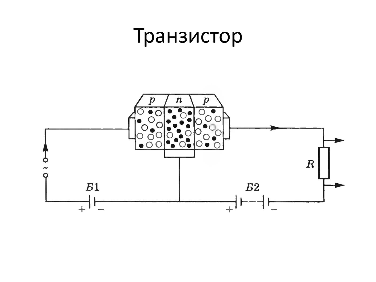 Презентація на тему «Напівпровідники» (варіант 1) - Слайд #13 Презентація на тему «Напівпровідники» (варіант 1) - Слайд #13