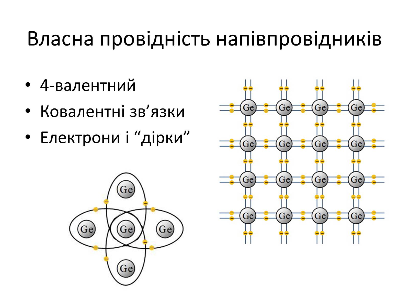 Презентація на тему «Напівпровідники» (варіант 1) - Слайд #3 Презентація на тему «Напівпровідники» (варіант 1) - Слайд #3
