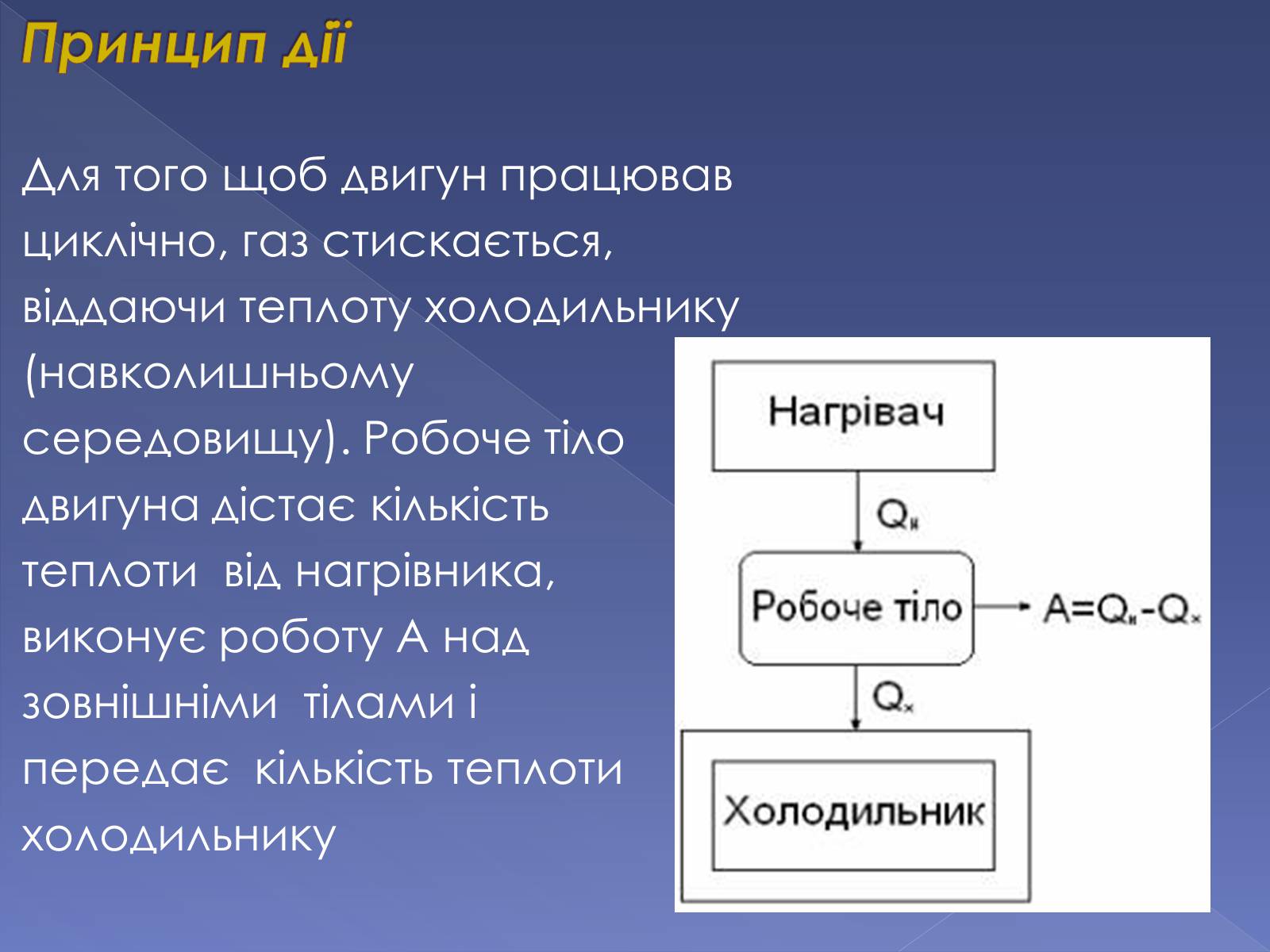 Презентація на тему «Тепловий двигун та охорона довкілля від екологічних проблем» - Слайд #3 Презентація на тему «Тепловий двигун та охорона довкілля від екологічних проблем» - Слайд #3