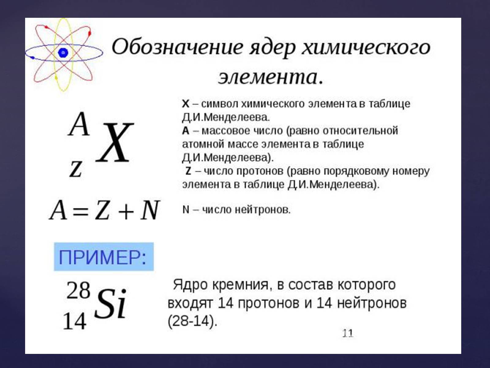 Презентація на тему «Атомная физика» - Слайд #11 Презентація на тему «Атомная физика» - Слайд #11
