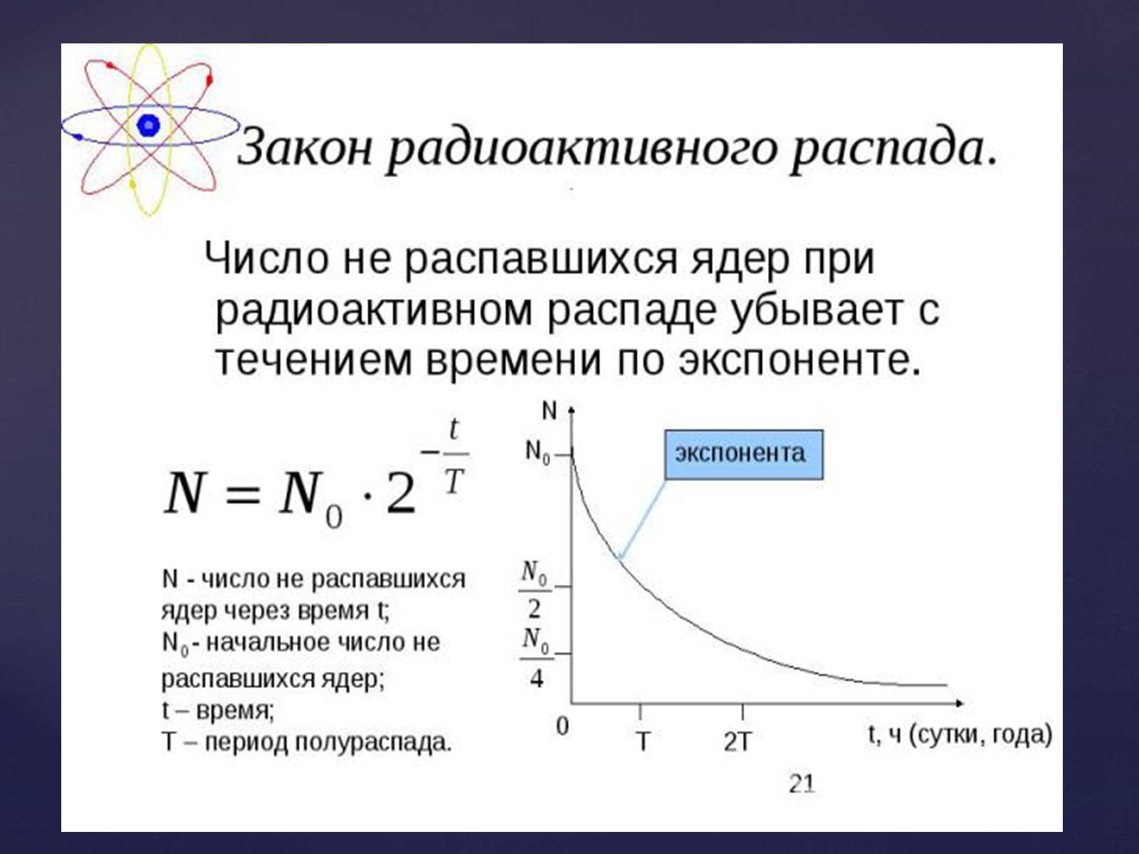Презентація на тему «Атомная физика» - Слайд #18 Презентація на тему «Атомная физика» - Слайд #18