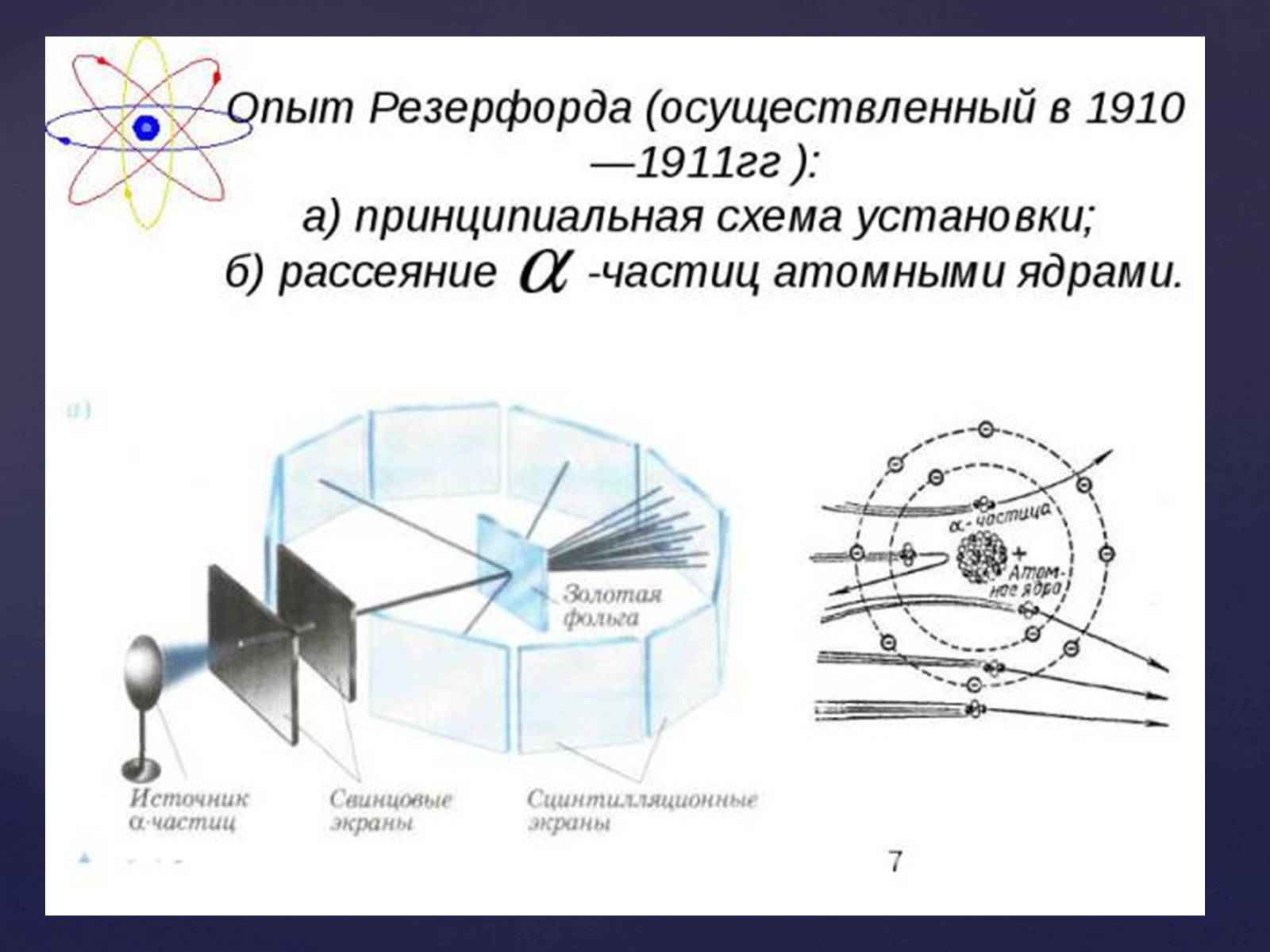 Презентація на тему «Атомная физика» - Слайд #7 Презентація на тему «Атомная физика» - Слайд #7
